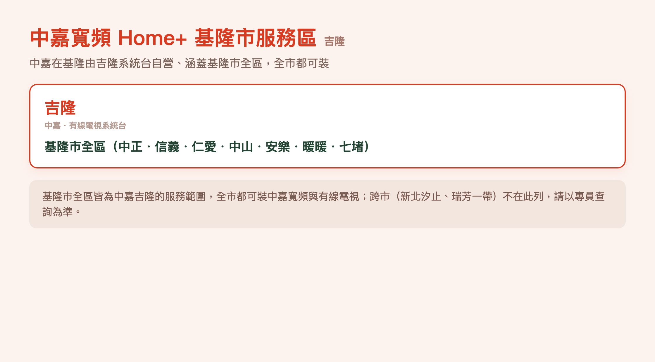 中嘉寬頻基隆市服務區與涵蓋行政區