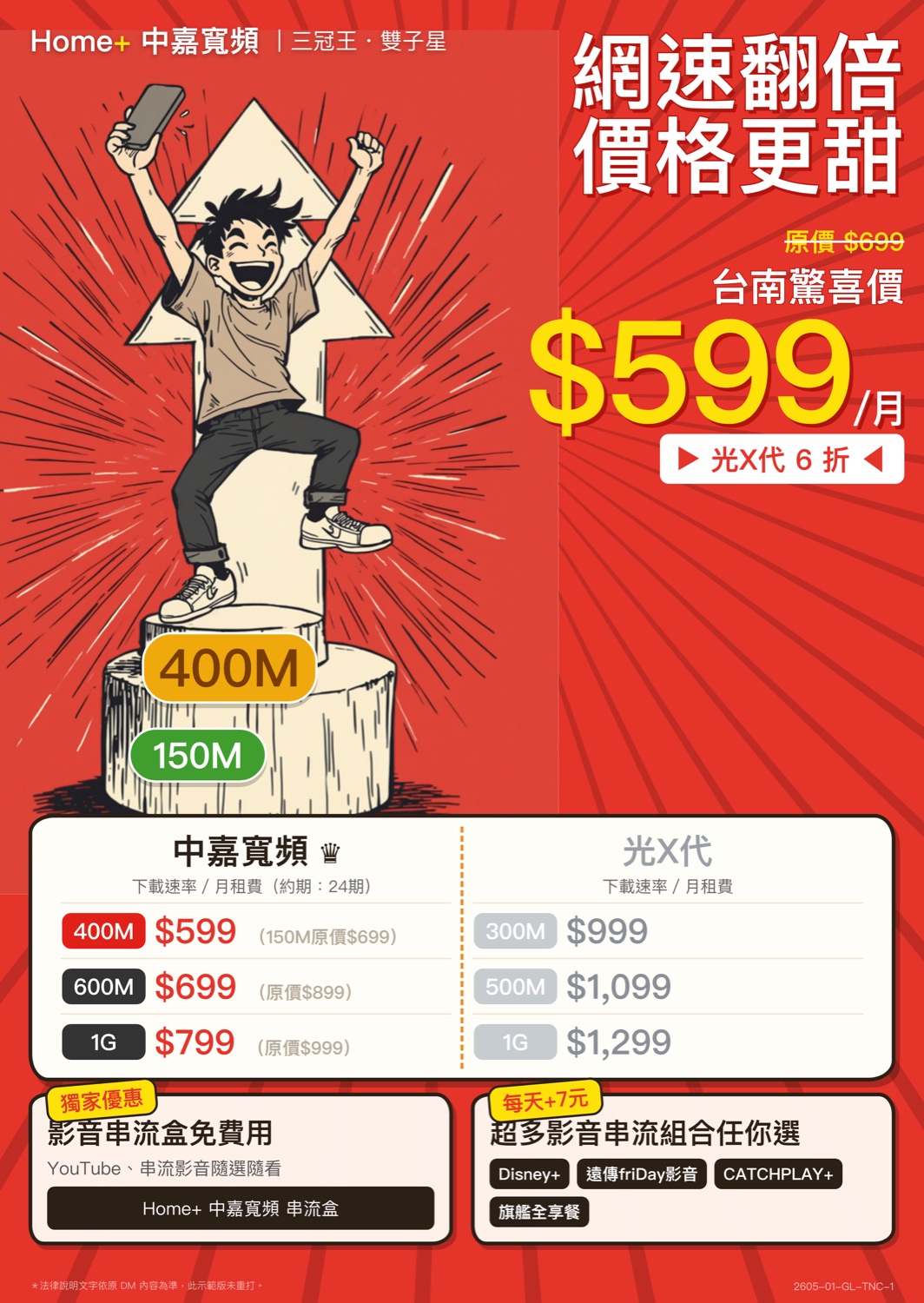 中嘉寬頻 Home+ 台南光纖上網當期 DM,400M 每月599元台南驚喜價,附影音串流盒與串流加購