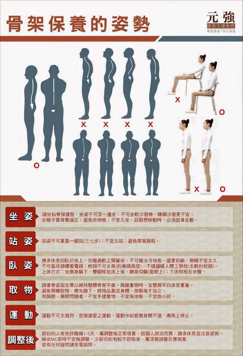 台南元強健康手護會館 仙骨微調整骨